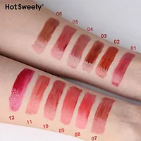 lipgloss